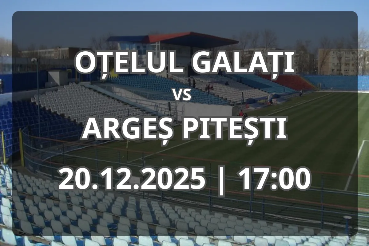 Oțelul Galați – Argeș Pitești: Analiză completă și previziune (20.12.2025)