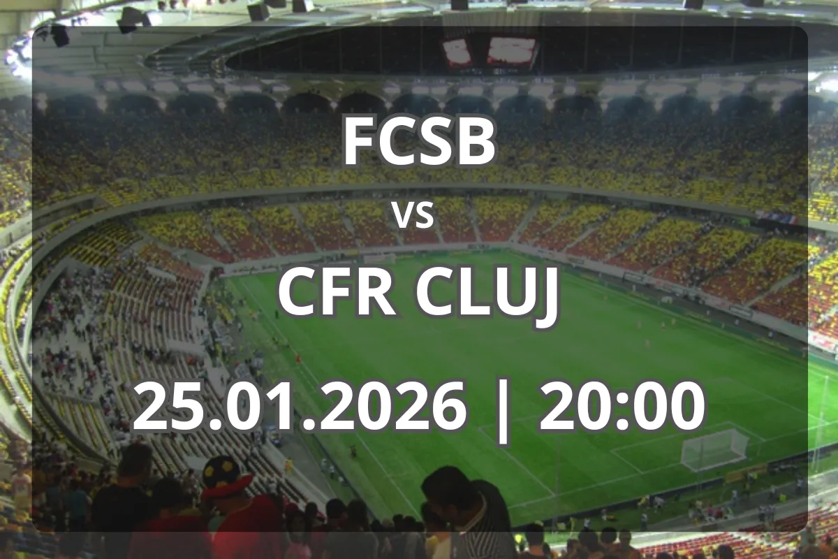 Perspective pentru FCSB vs CFR Cluj (25.01.2026, 20:00)
