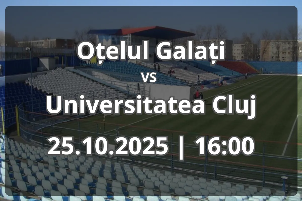 Pronostic: Oțelul Galați vs Universitatea Cluj (25.10.2025, 16:00)